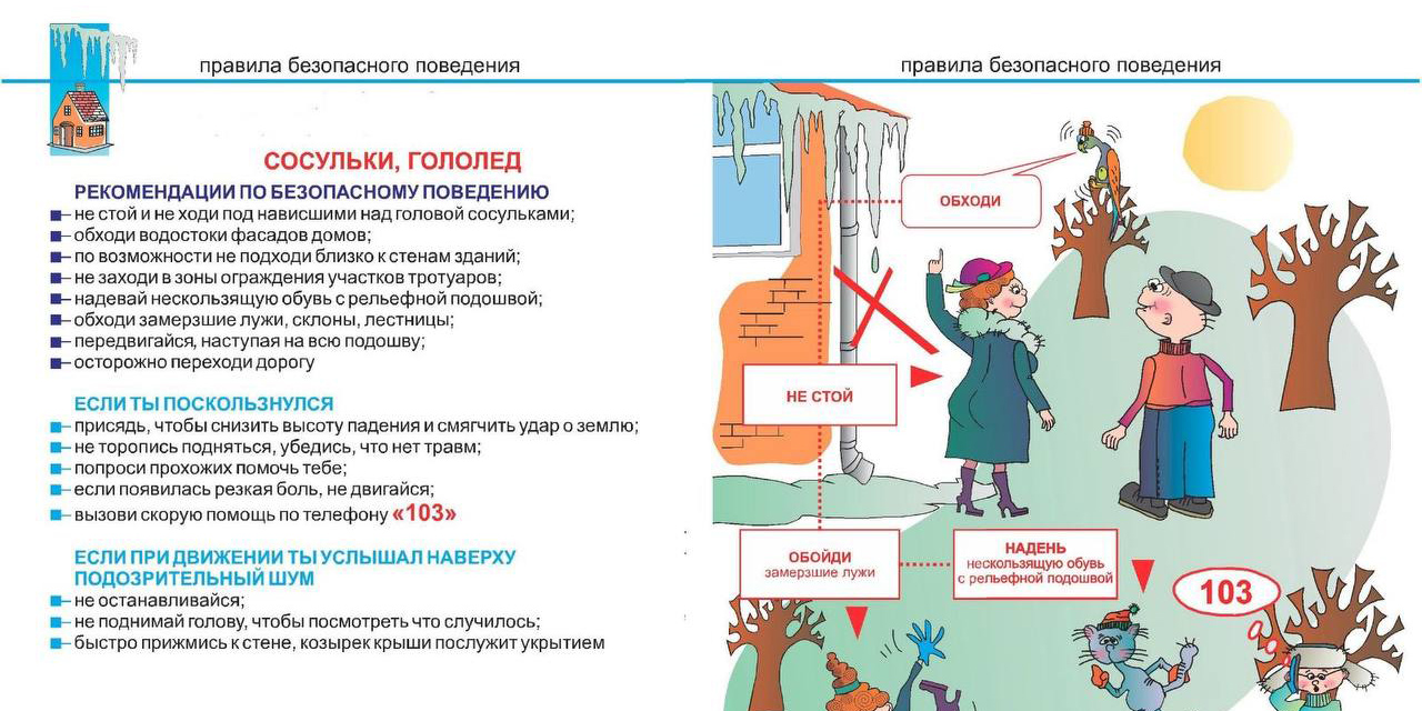 Сосульки, гололед